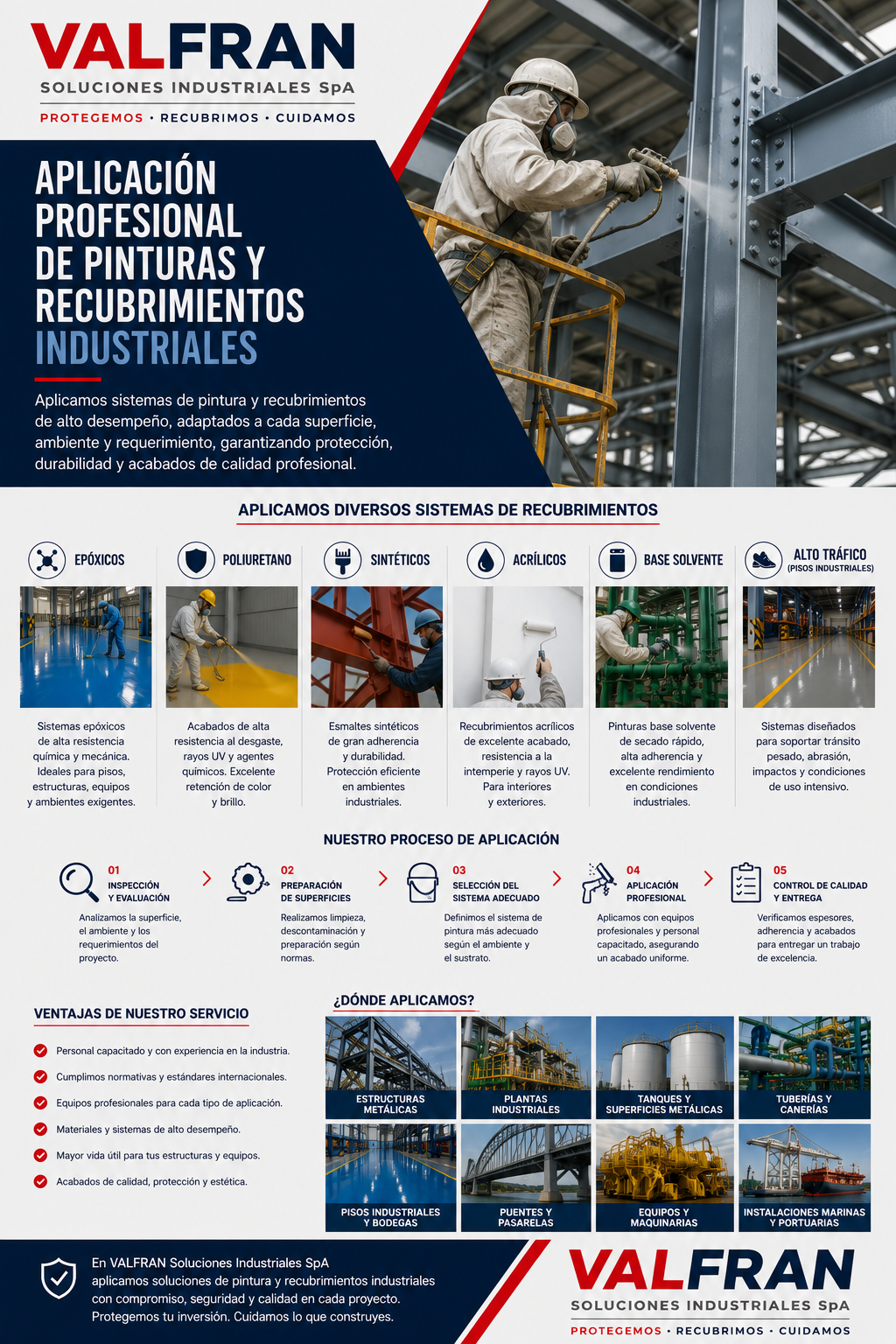 Pintura Industrial